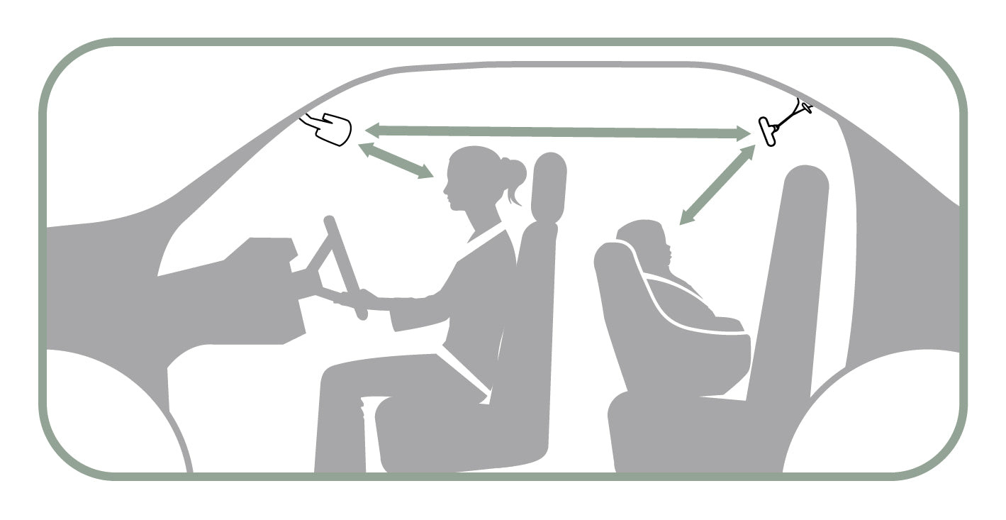 Travel Car Kit For Baby/Child - 5 Pieces Value Set