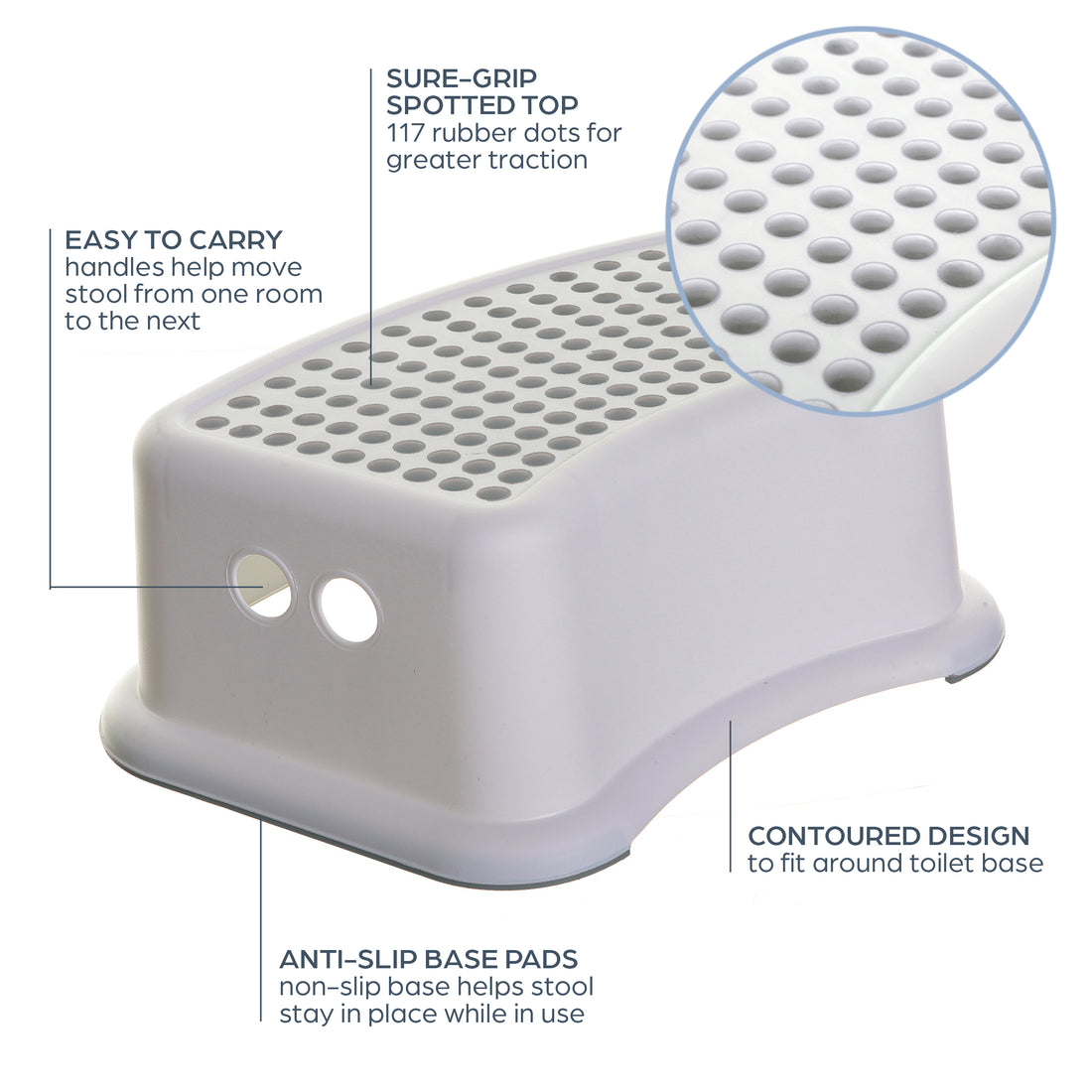 Step Stool - Grey & White