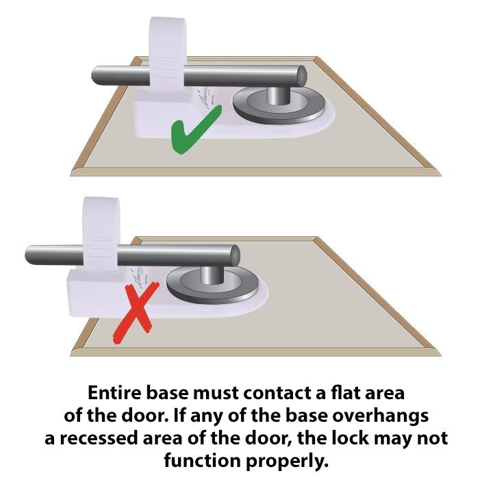 Lever Lockª