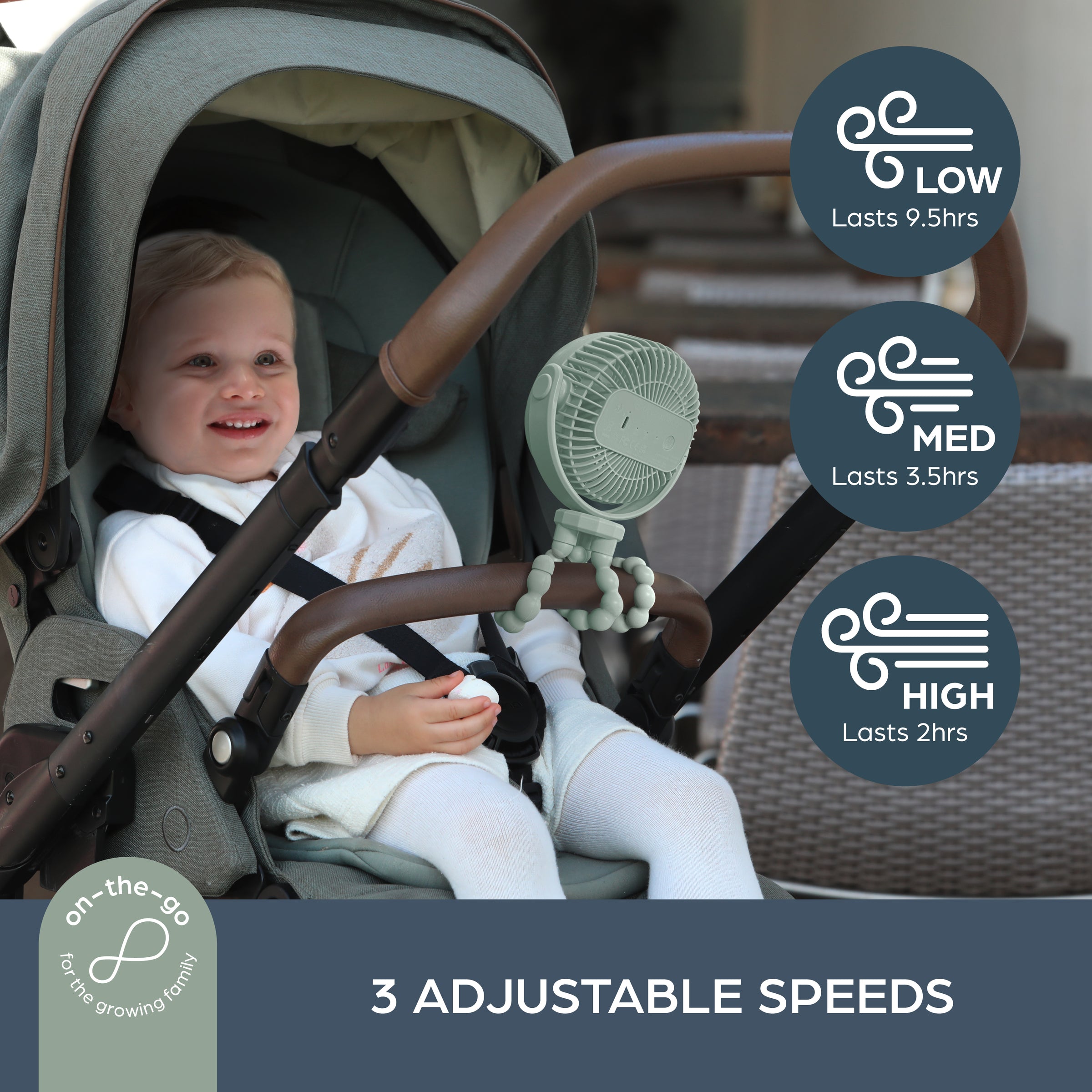 Flex-Grip 360° USB Powered Portable Stroller Fan