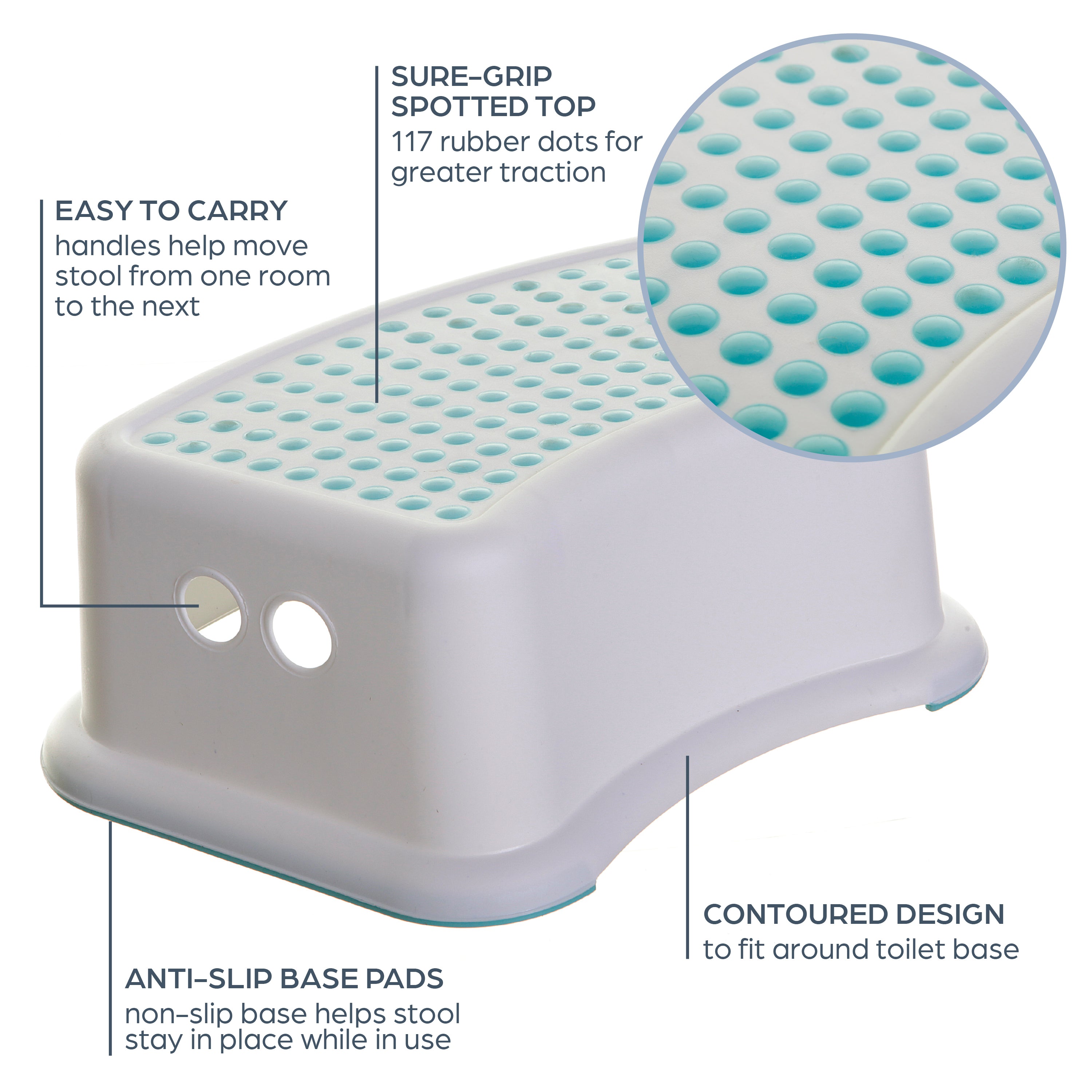 Step Stool Dots Aqua