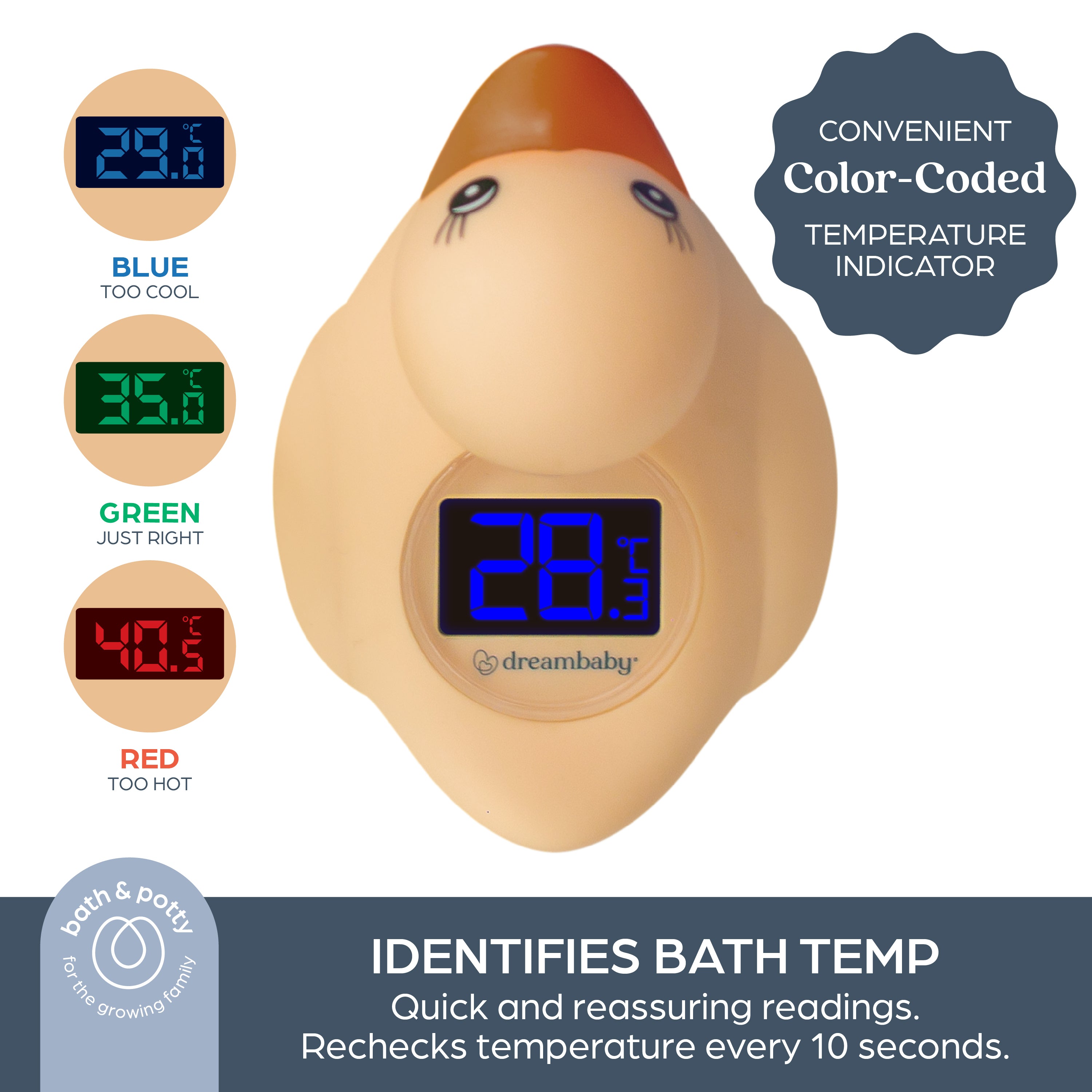 Room & Bath USB Thermometer Duck Peach