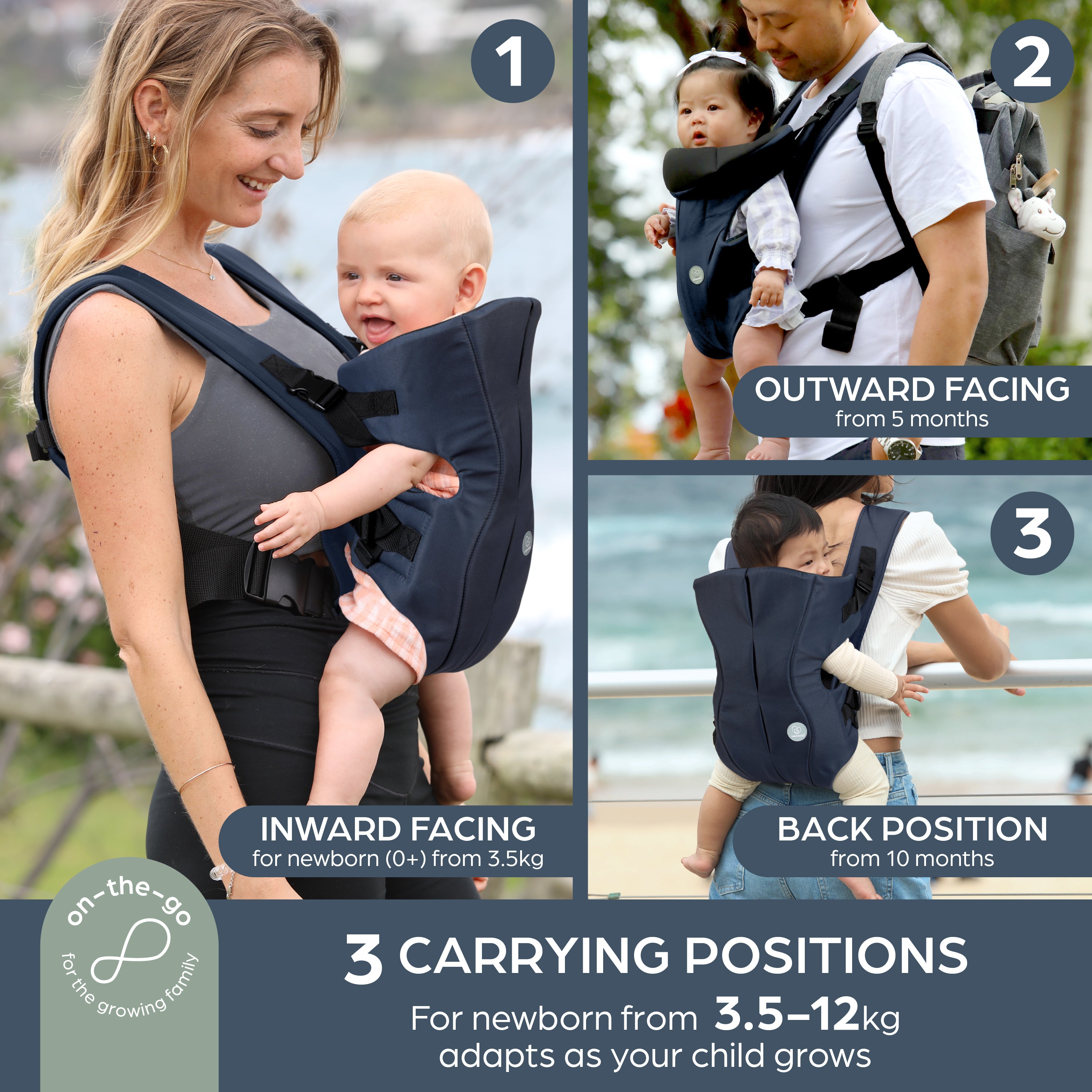 On-The-Move Carrier Navy