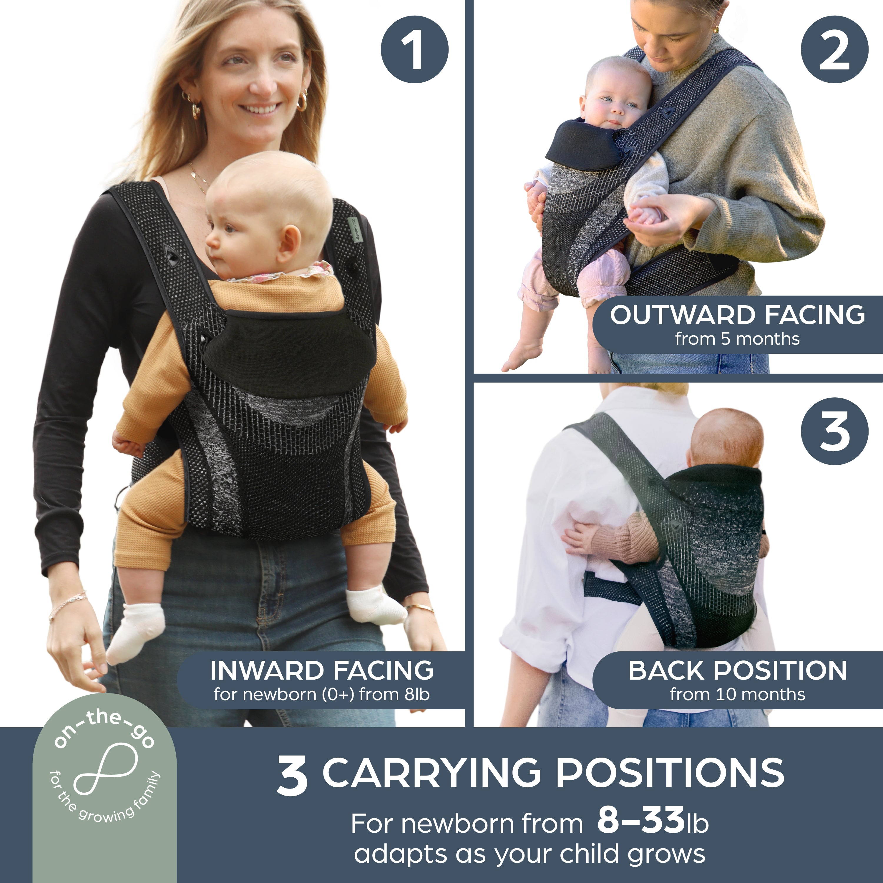 Inspire Stretch Comfort Baby Carrier – Dreambaby