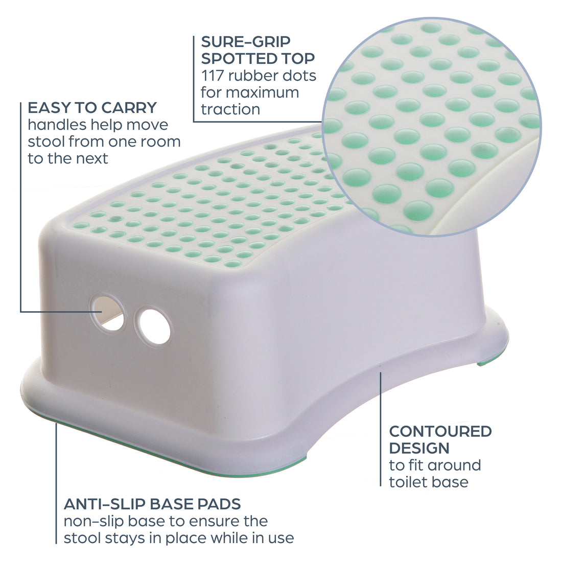 Step Stool - Dots