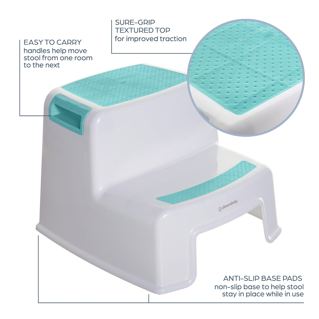2-Up Step Stool Aqua & White
