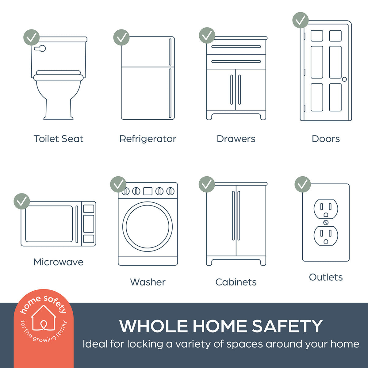 Home Safety Value Pack – 46 Piece