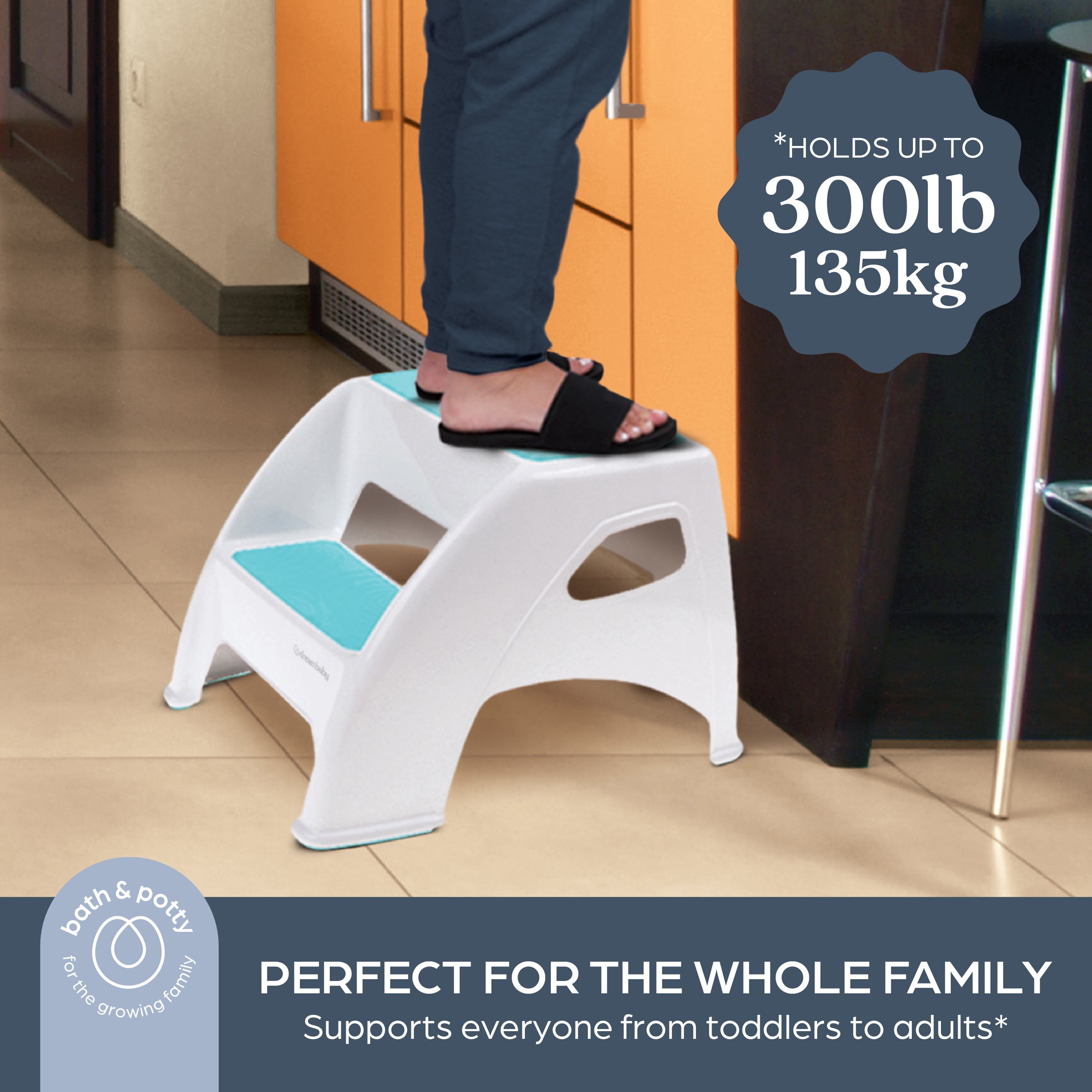 Toddler & Me 2 Step Stool (Aqua, 2 Pack)
